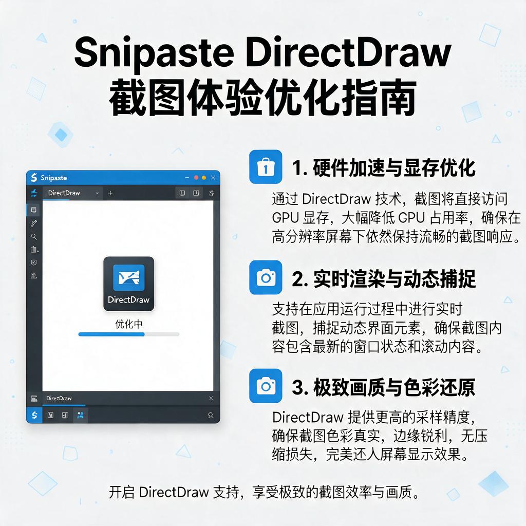 Snipaste DirectDraw支持如何优化截图体验？