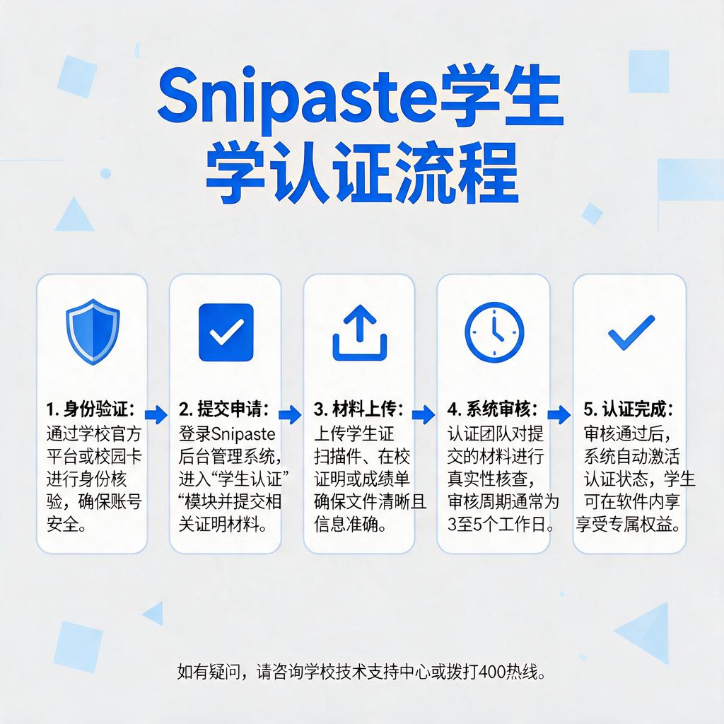 Snipaste学生认证流程是怎样的?