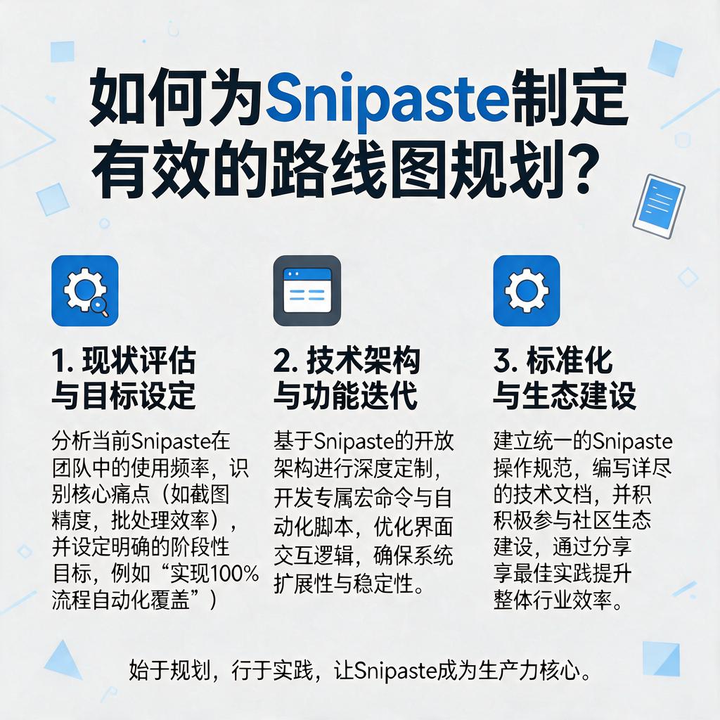 如何为Snipaste制定有效的路线图规划?