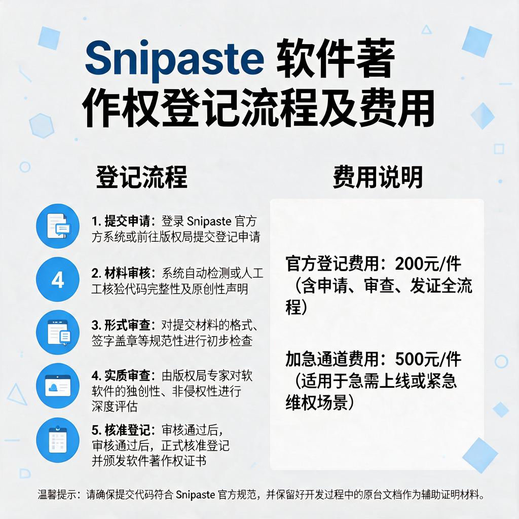 Snipaste软件著作权登记流程及费用是怎样的?