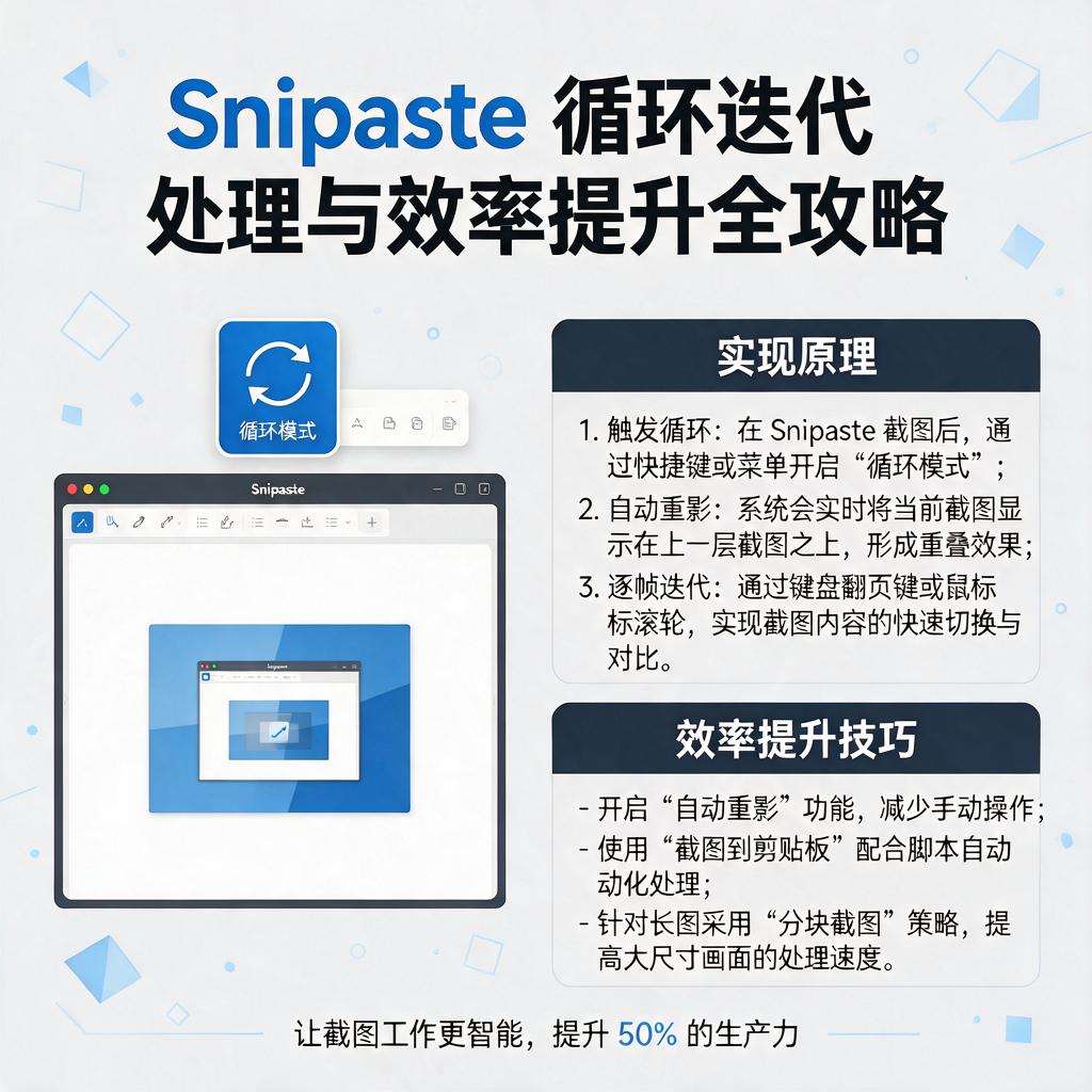 Snipaste循环迭代处理怎么实现并提升效率？