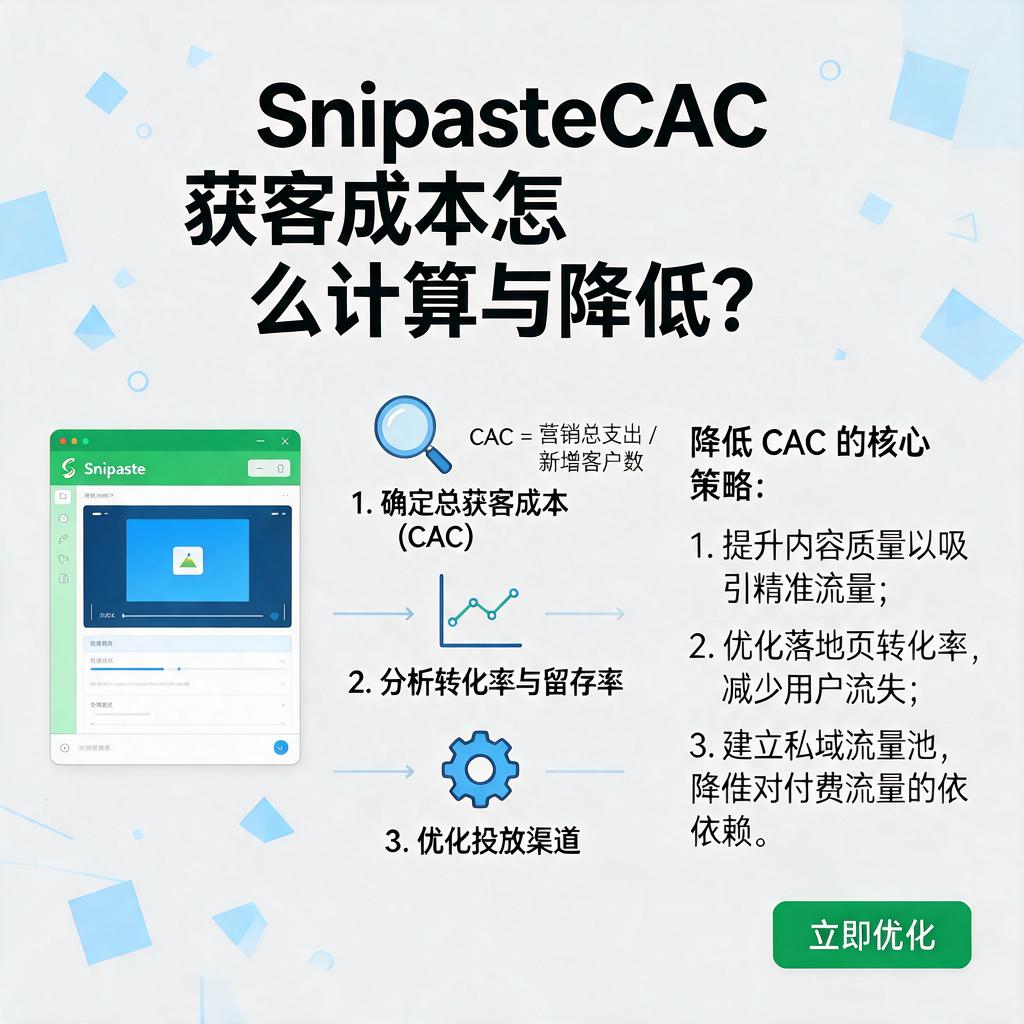SnipasteCAC获客成本怎么计算与降低?