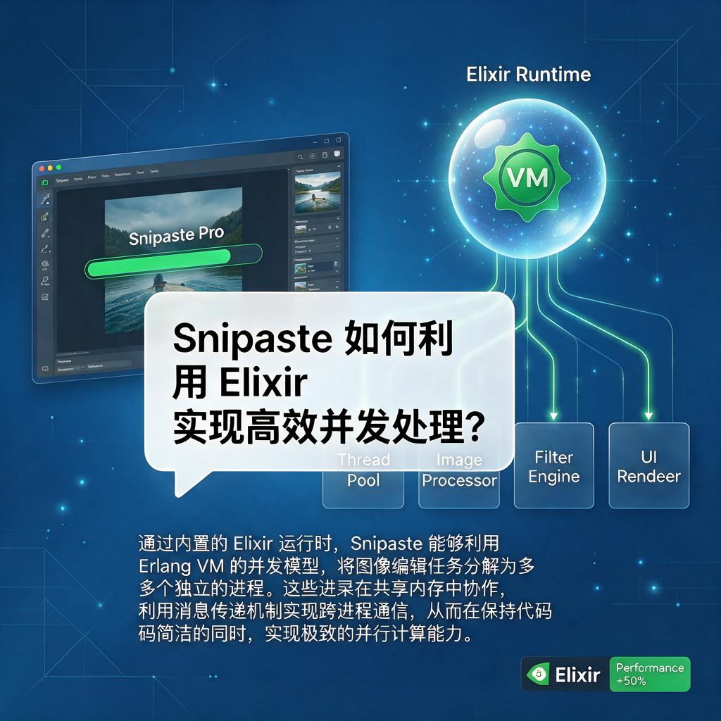 Snipaste如何利用Elixir实现高效并发处理？