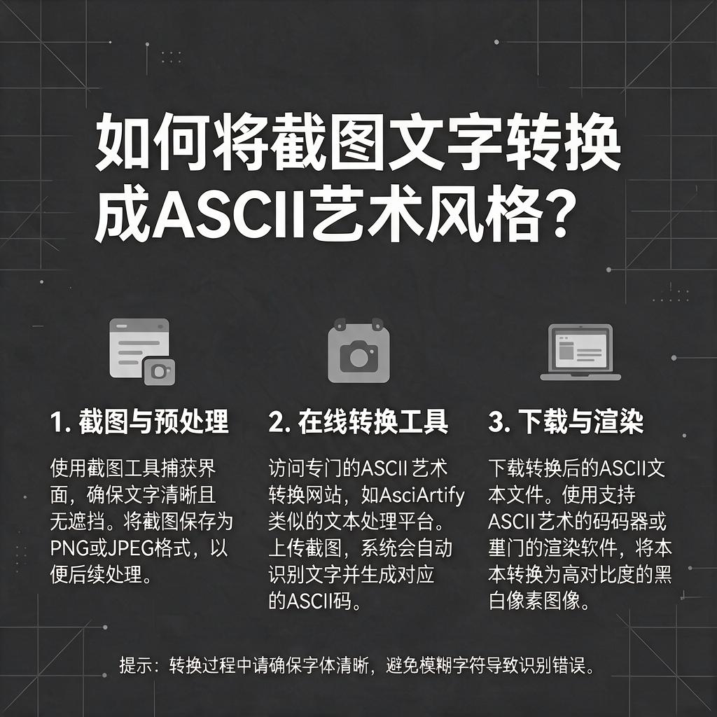 如何将截图文字转换成ASCII艺术风格？