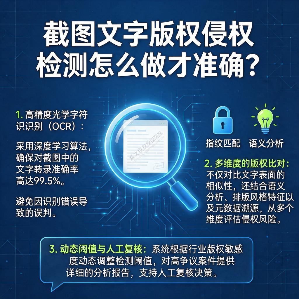 截图文字版权侵权检测怎么做才准确?