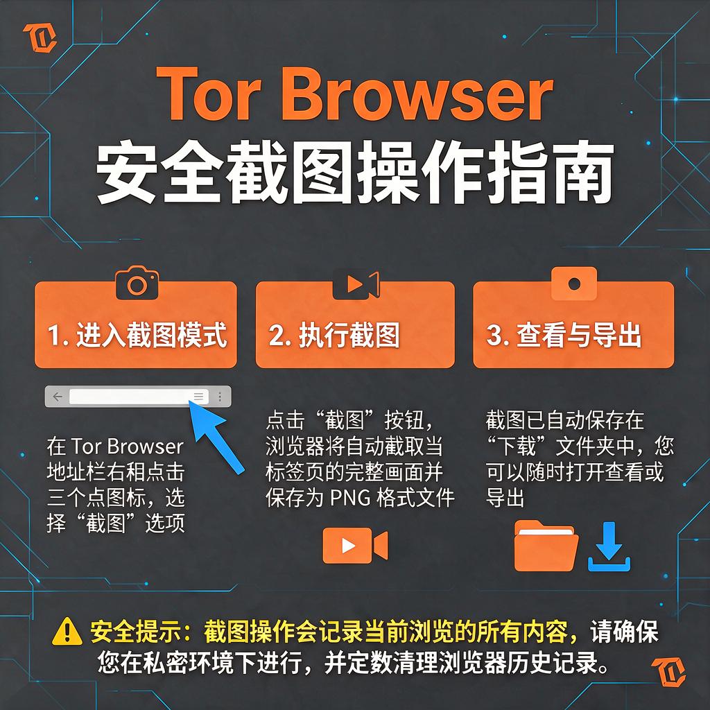 Tor Browser如何进行安全截图操作？